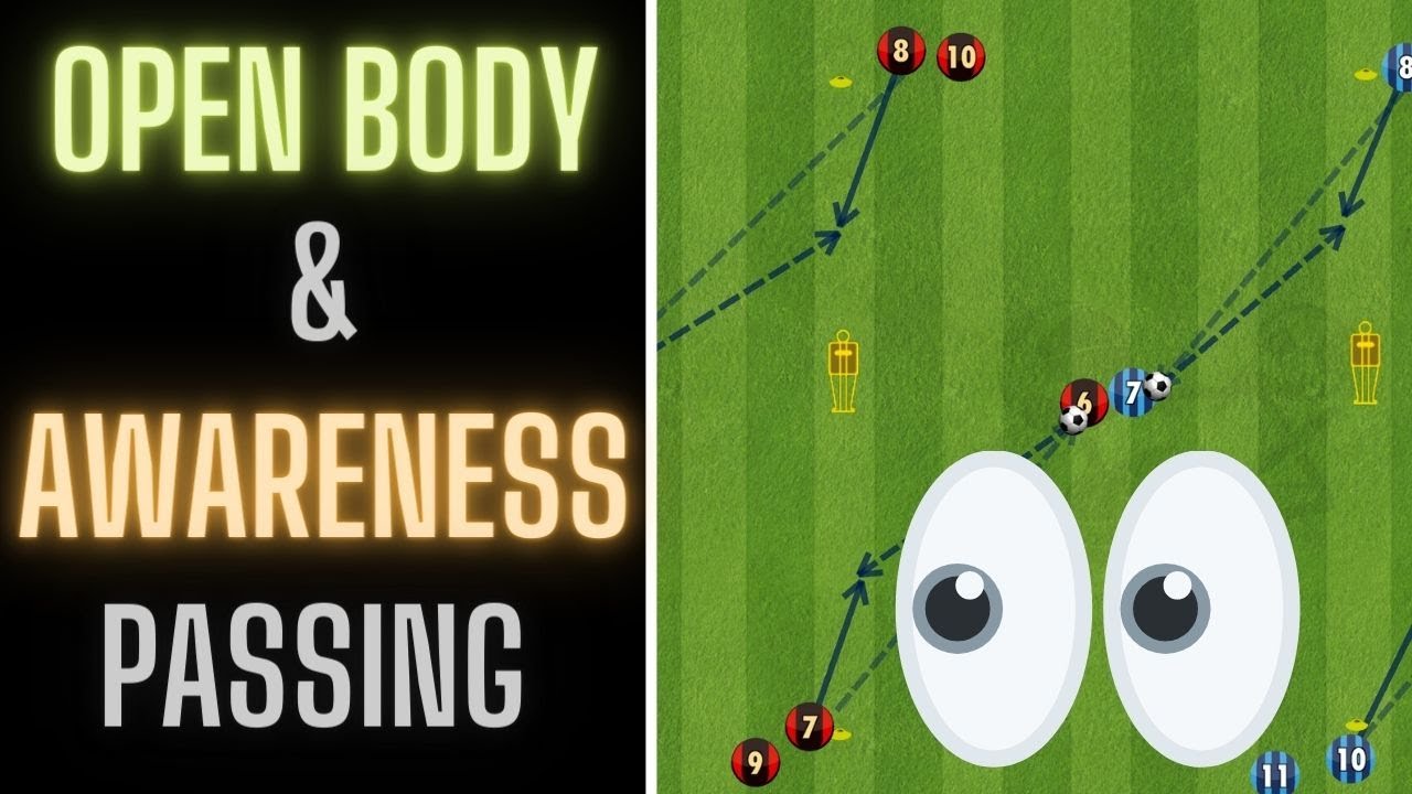 Open Body & Awareness | Passing Drill | Football/Soccer