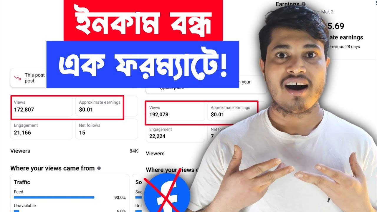 🤑 Facebook Earning Off One Format | Facebook Earning Problem Photo Text