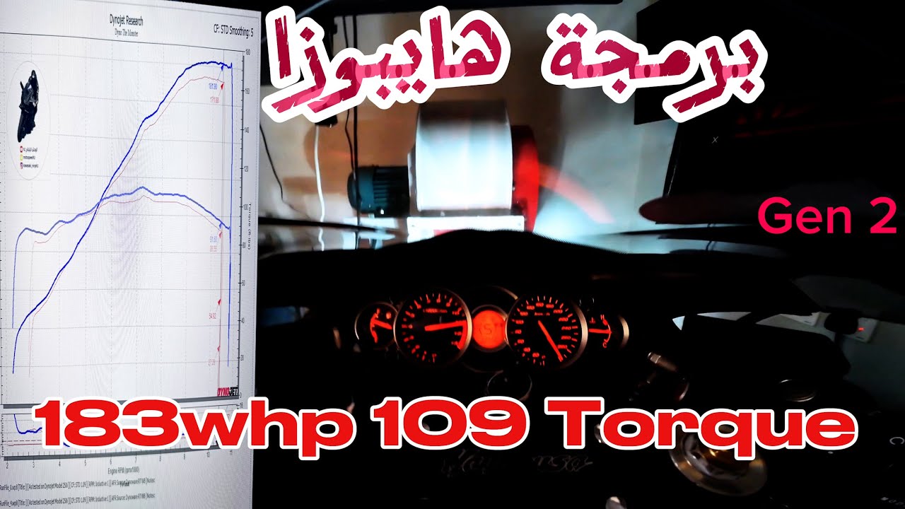 برمجة هايبوزا الجيل ٢ ، جابت رقم طيب جدا ، استوك انجين . فلتر رياضيK&N وسيستم يوشيمورا .