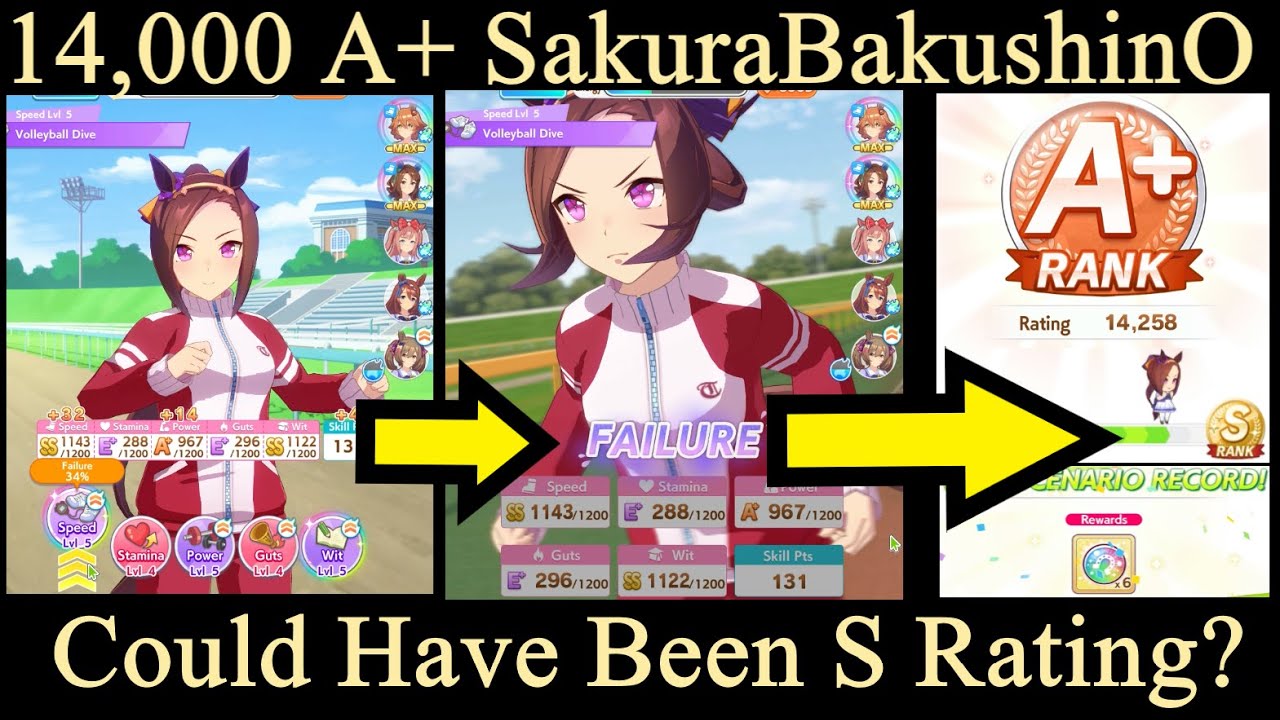 A+ 14K Sakura Bakushin O Unity Cup Full Career (Umamusume Pretty Derby)