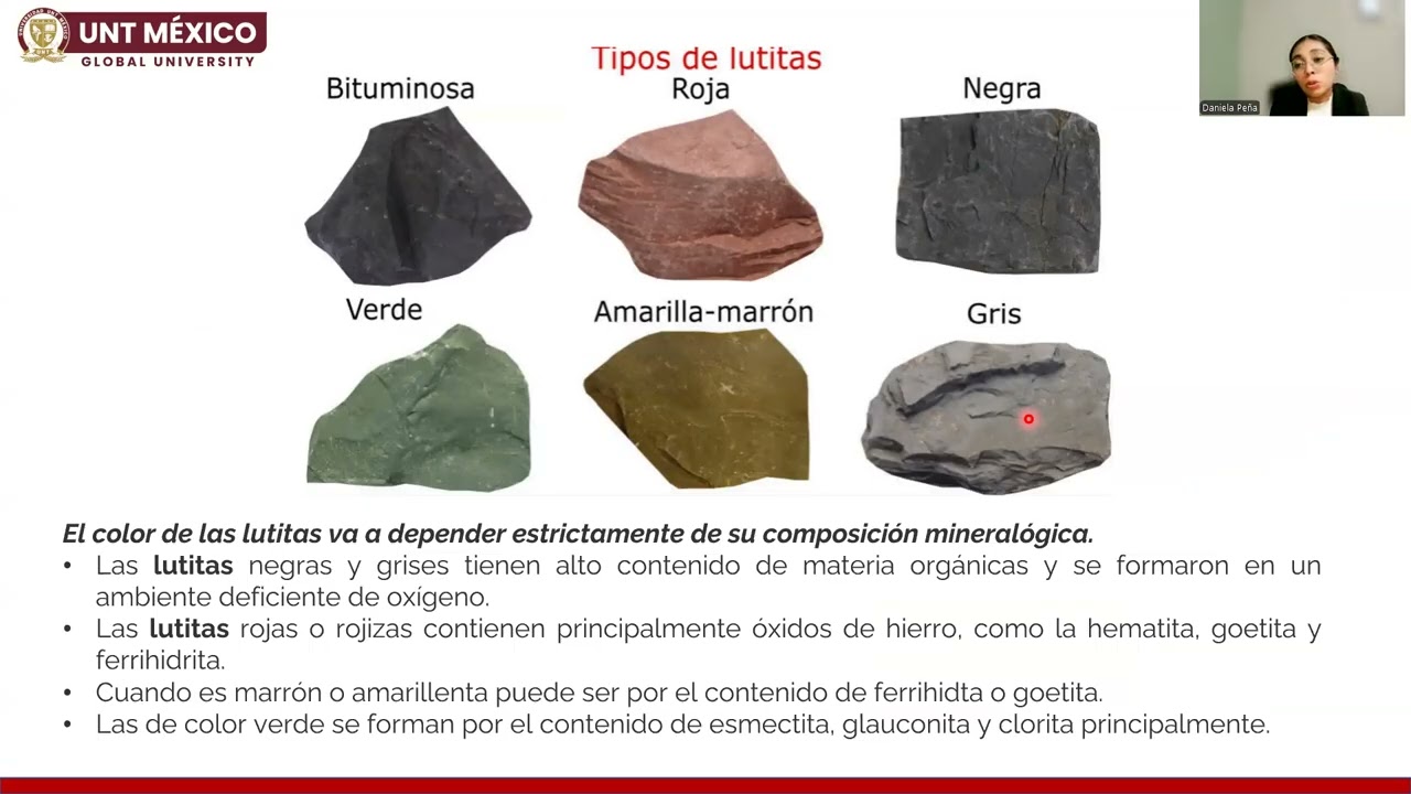 Geología General 2.3