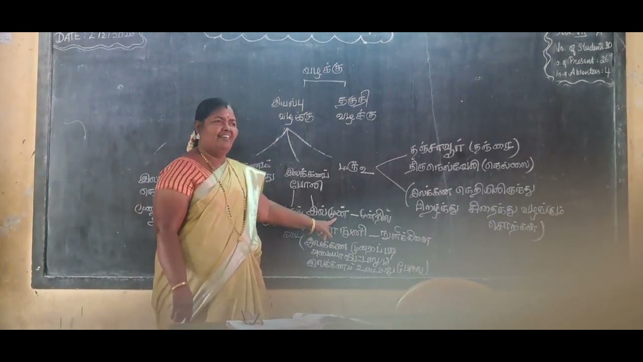 வழக்கு.  வகுப்பறை சூழல்