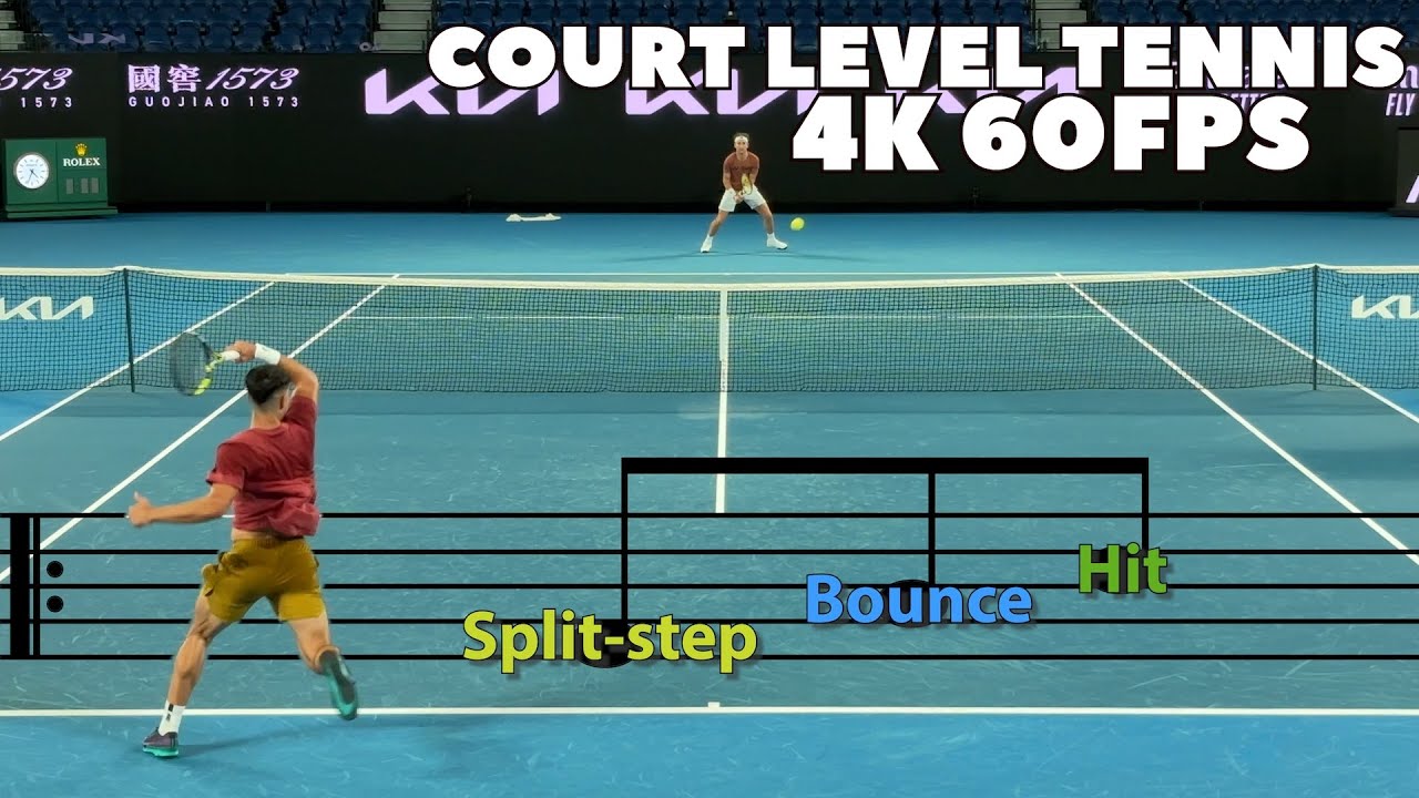 Feeling The Rhythm Makes Tennis Easier! 🔊💃🏻| Split-step, Bounce, Hit Audio Cues To Help Find Rhythm