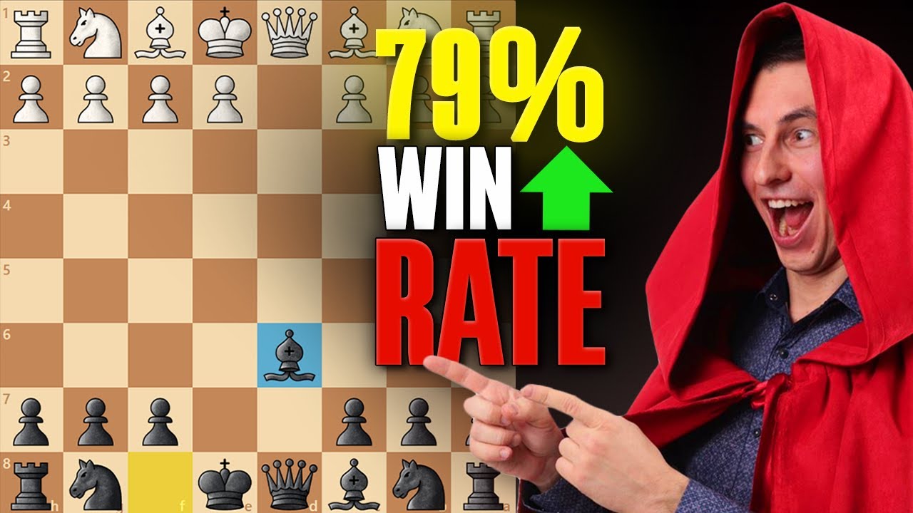 Aggressive Englund Gambit Line vs 1.d4 (Hartlaub-Charlick Gambit)