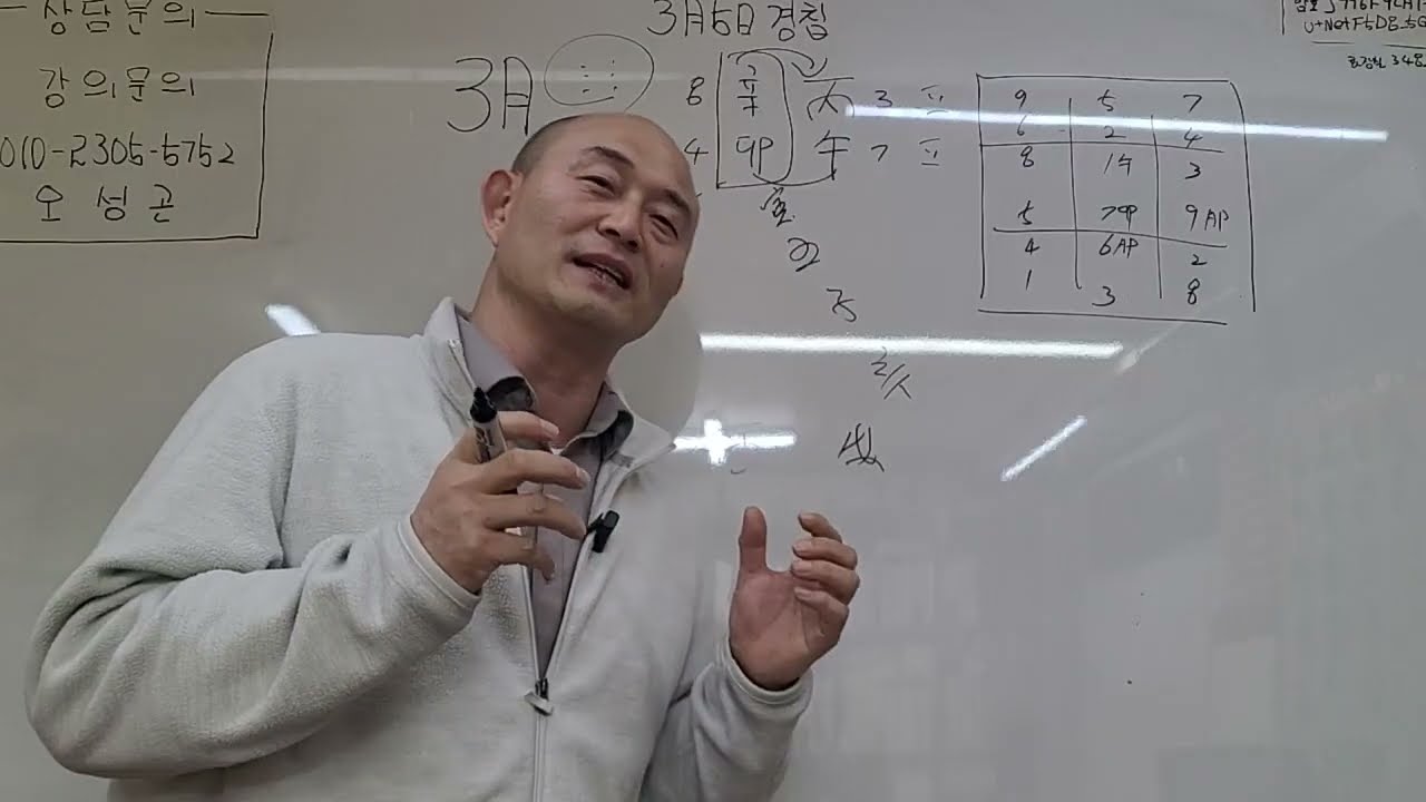 3월의 전체적인 흐름 