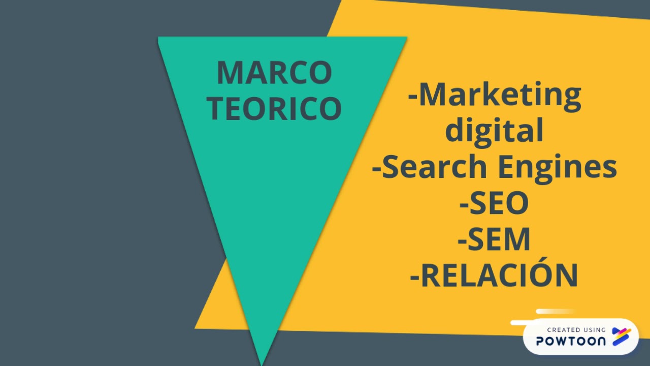 SEO Y SEM