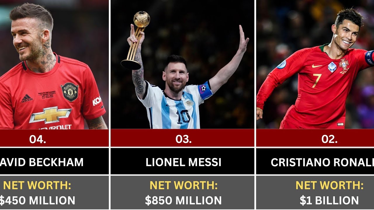 Top 28 Richest Football Players in the World | Lionel Messi, Cristiano Ronaldo