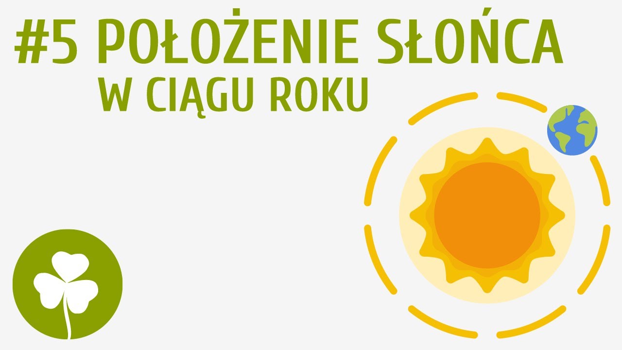 Położenie Słońca w ciągu roku #5 [ Ja w terenie ]