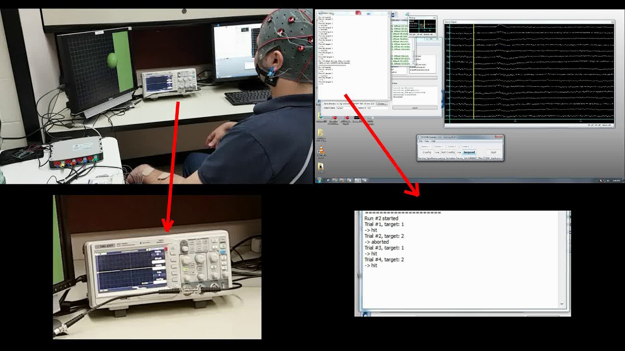 BCI-FES Closed-loop Task