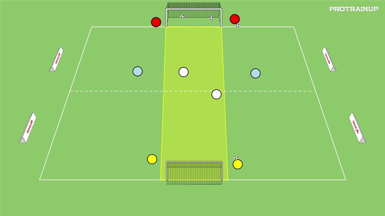 HTTF DRILLS 99: WAVE GAME 2v2 ⚽️
