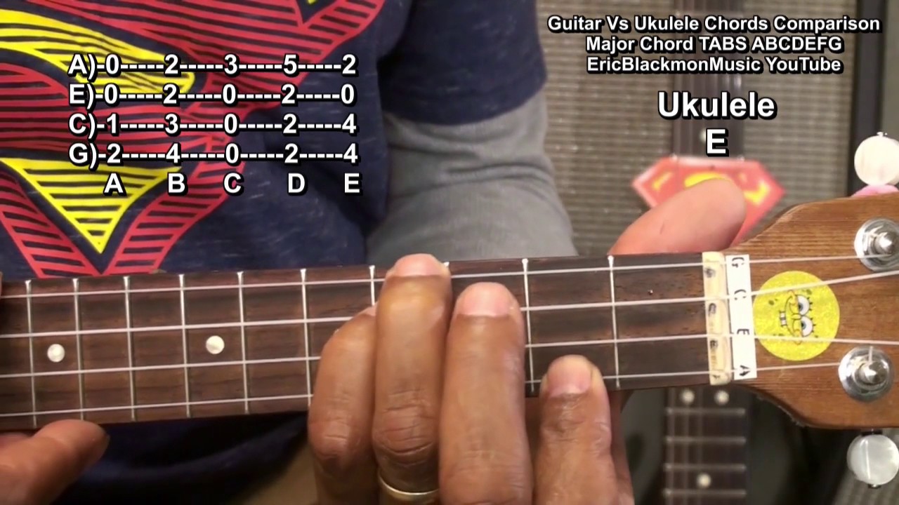 GUITAR Vs UKULELE Major Chord TABS Comparison @EricBlackmonGuitar