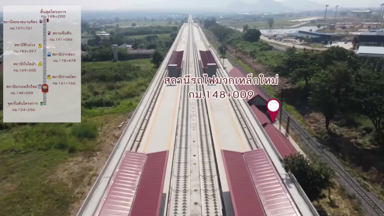 ความก้าวหน้าของโครงการรถไฟทางคู่ ช่วงมาบกะเบา-ชุมทางถนนจิระ สัญญาที่ 1 ประจำเดือน ส.ค.-ก.ย. 65