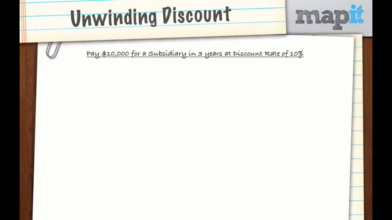 ACCA FR & SBR - IFRS Basics - Discounting