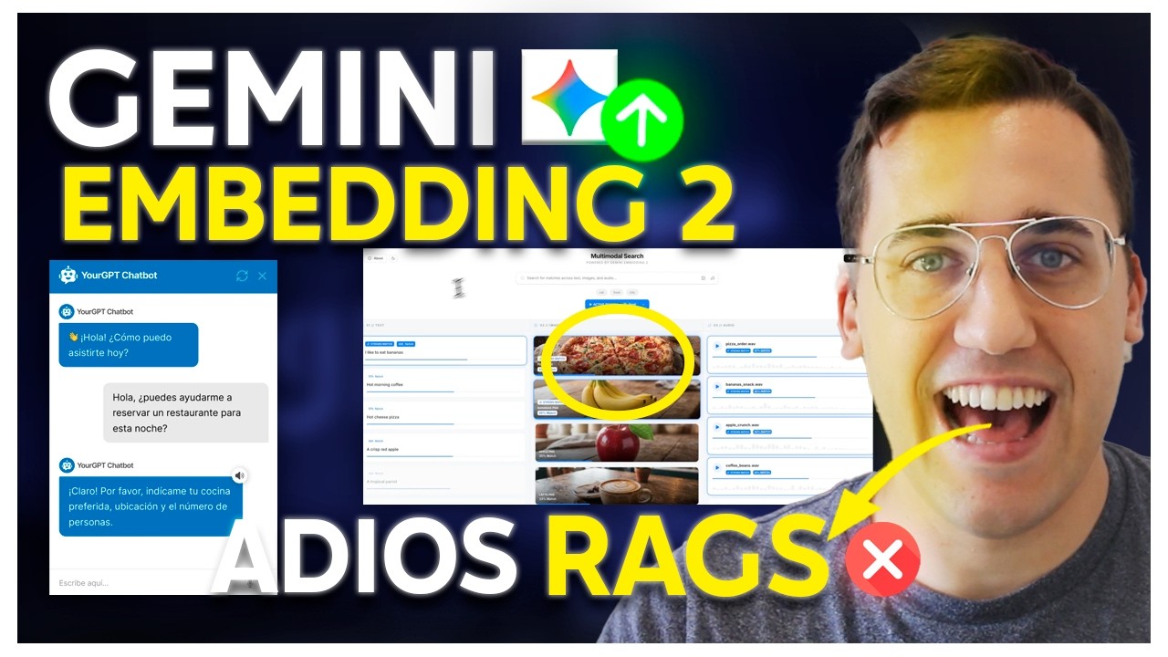 🔔 ADIOS RAGS (AHORA ES MAS FÁCIL HACER CHATBOTS) ✅ GOOGLE LANZA GEMINI EMBEDDING 2 MULTIMODAL 🚀