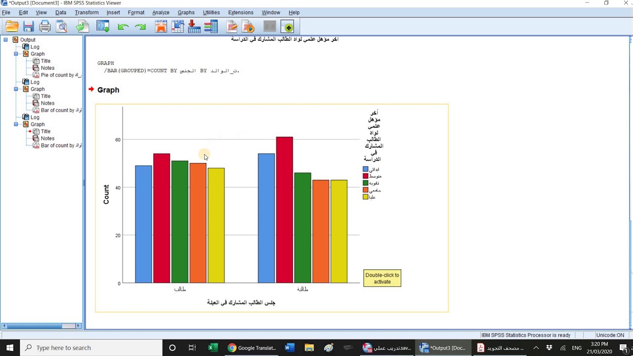 إجراء الرسوم البيانية باستخدام spss
