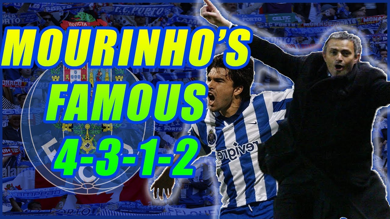 Jos&eacute; Mourinho's PORTO 4-3-1-2 SUPER STRONG TACTIC #FM23 #FootballManager #gaming