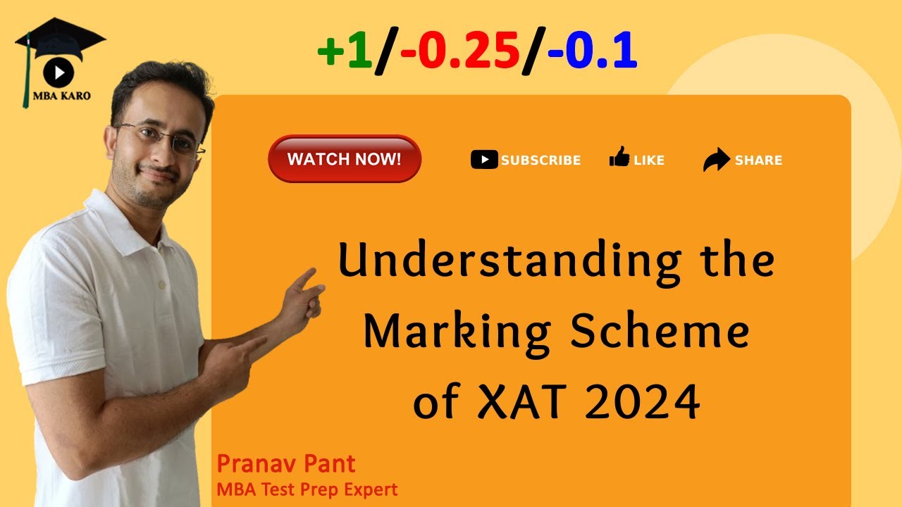 Understanding the Marking System | How negative scoring works in Unattempted questions?