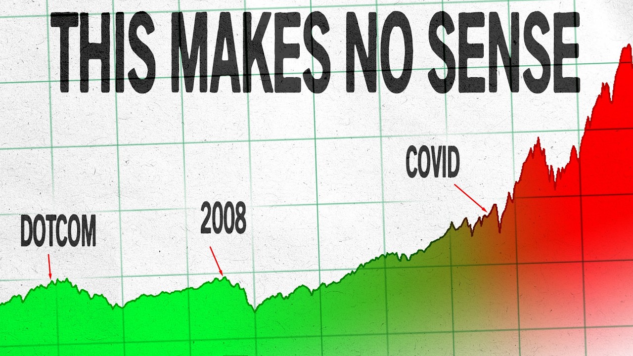 Has Finance Become Totally Detached From Reality?