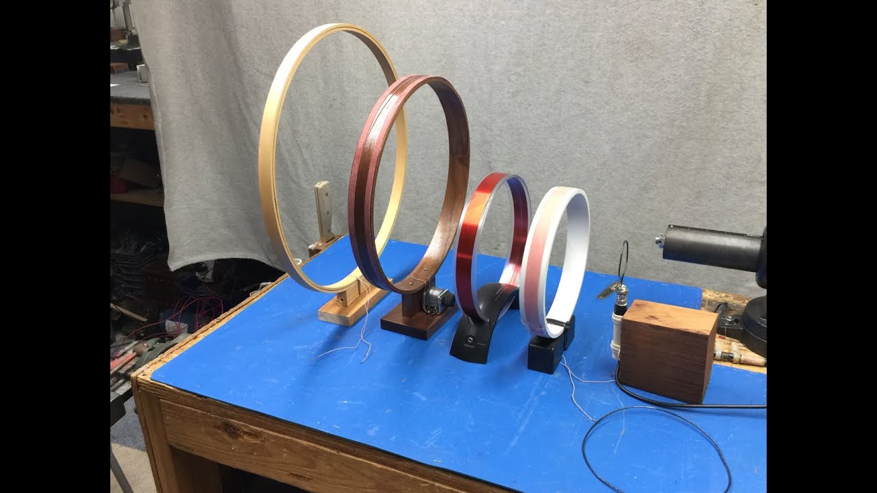 Simple Method of Coupling  your loop to an SDR or other receiver.