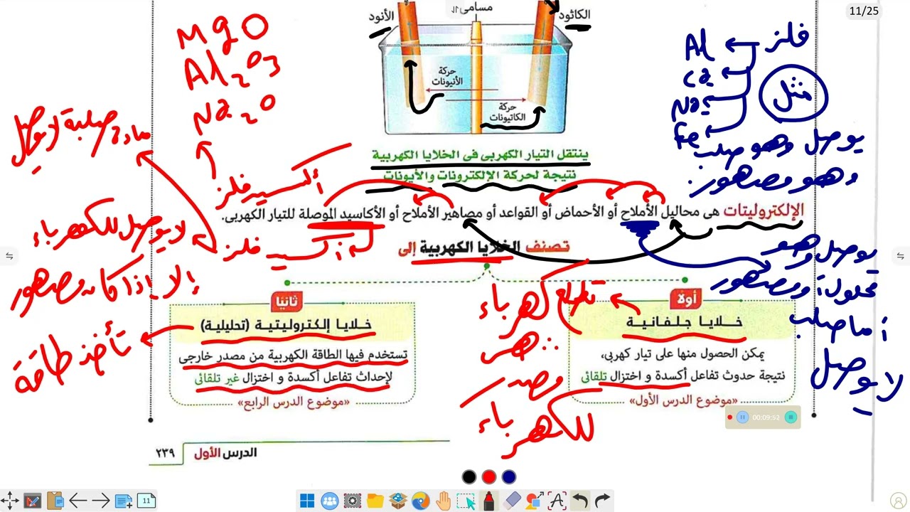 الحلقة الثانية كهربية