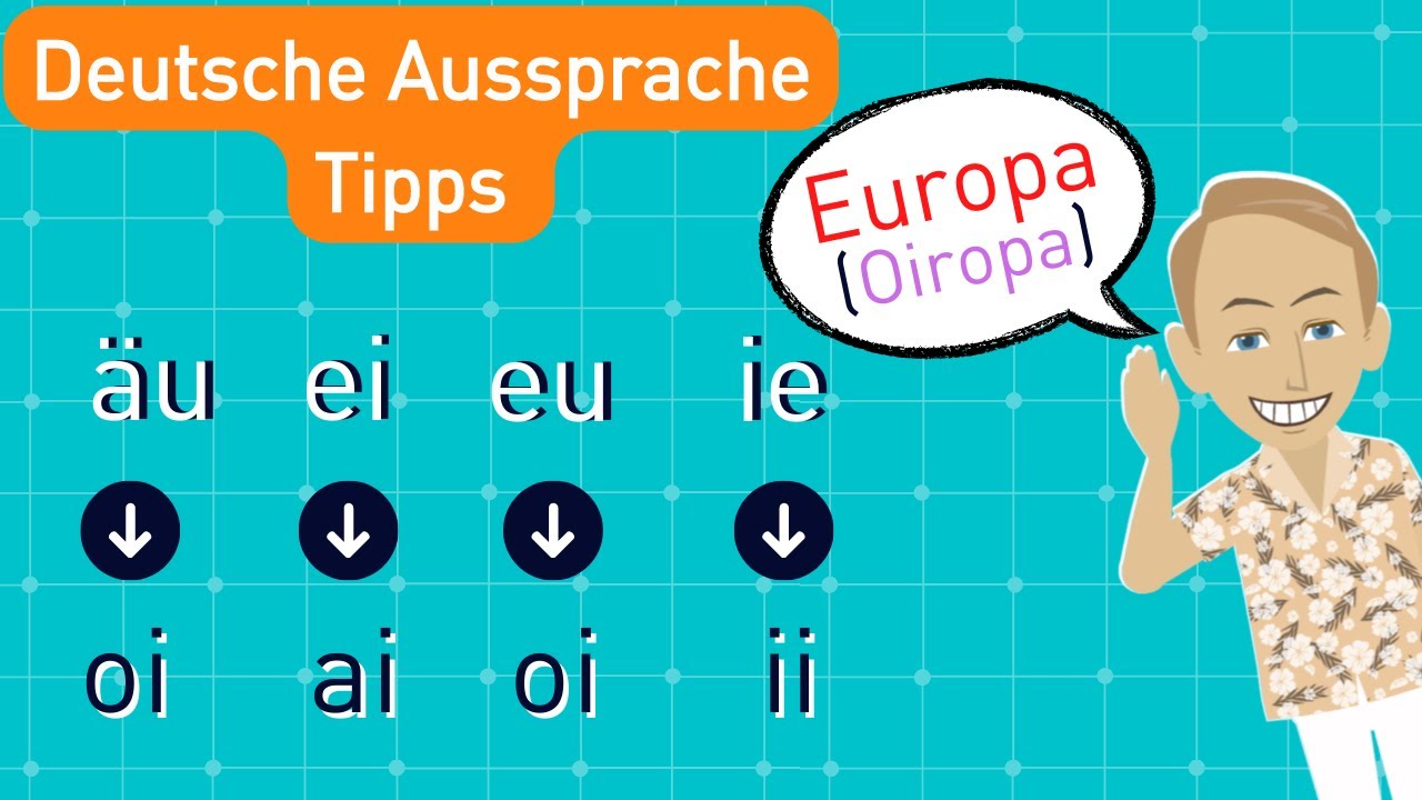Deutsch lernen | Redemittel und Wortschatz mit Dialogen üben | Aussprache 