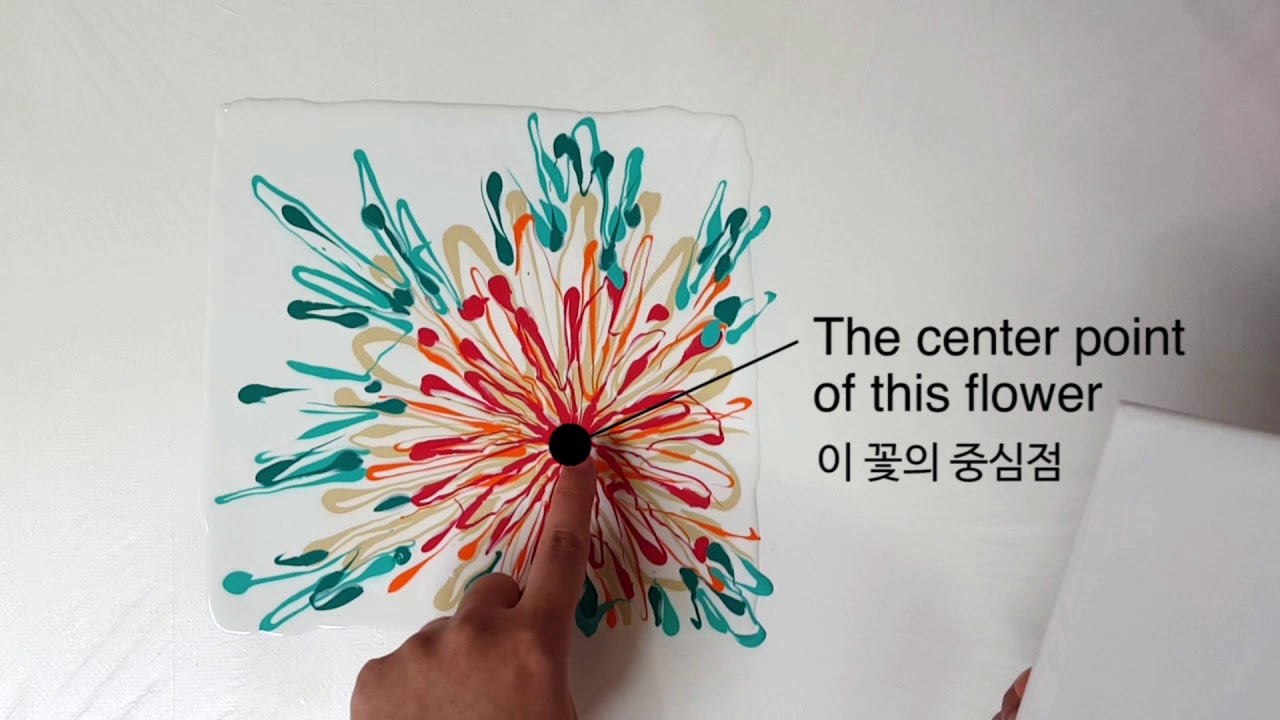 (111) Dip technique _ How to move center of flower _ Two canvases _ No silicone _ Designer Gemma77