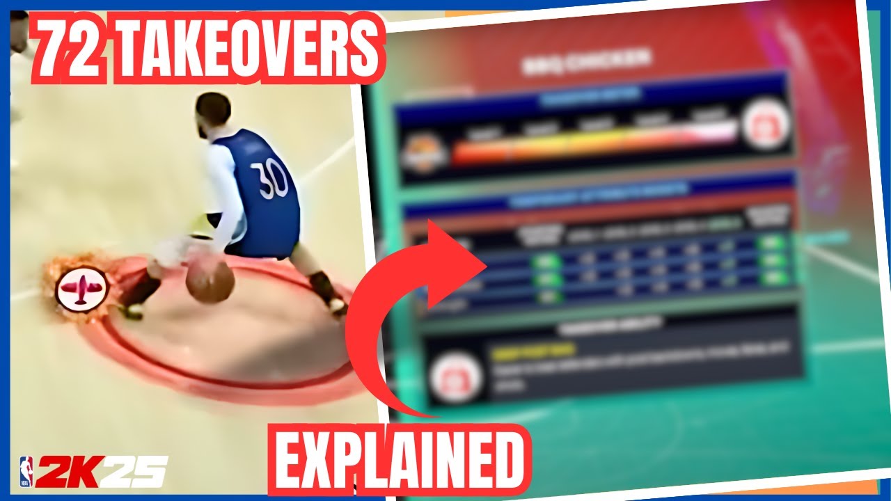 Revealing All 72 Takeovers With Their Takeover Ablities | Complete Guide | NBA 2K25