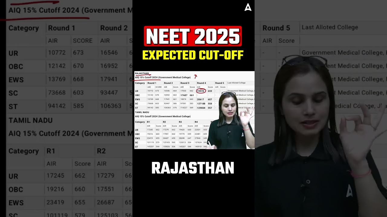 NEET UG 2025 Expected Cut-Off for Rajasthan State | NEET Counselling by Dr. Gargi Singh!