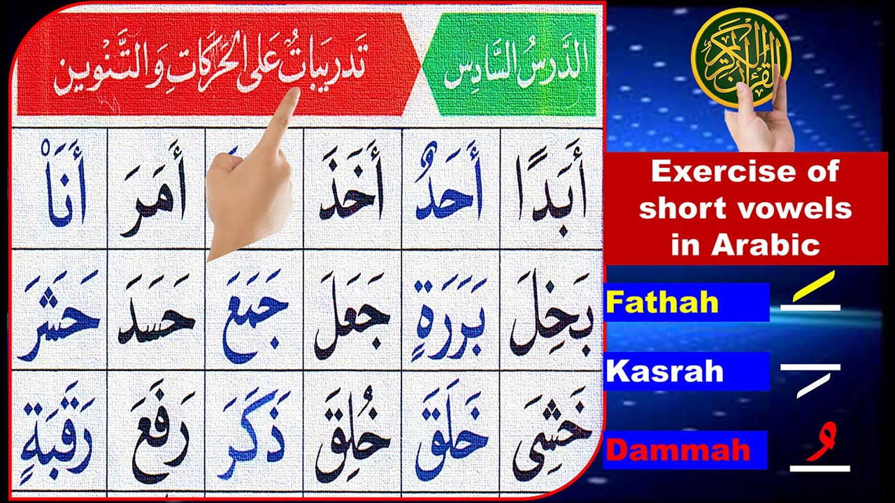 Alif Ba Ta  Sa | Noorani Qaida lesson 6 | Learn Quran with Tajweed | Basic Quran for beginners