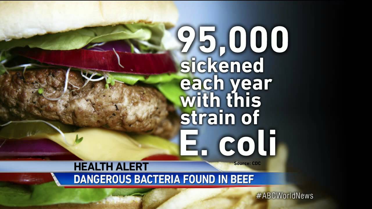Burger Alert: Nationwide Recall of Almost 2 Million Pounds of Beef