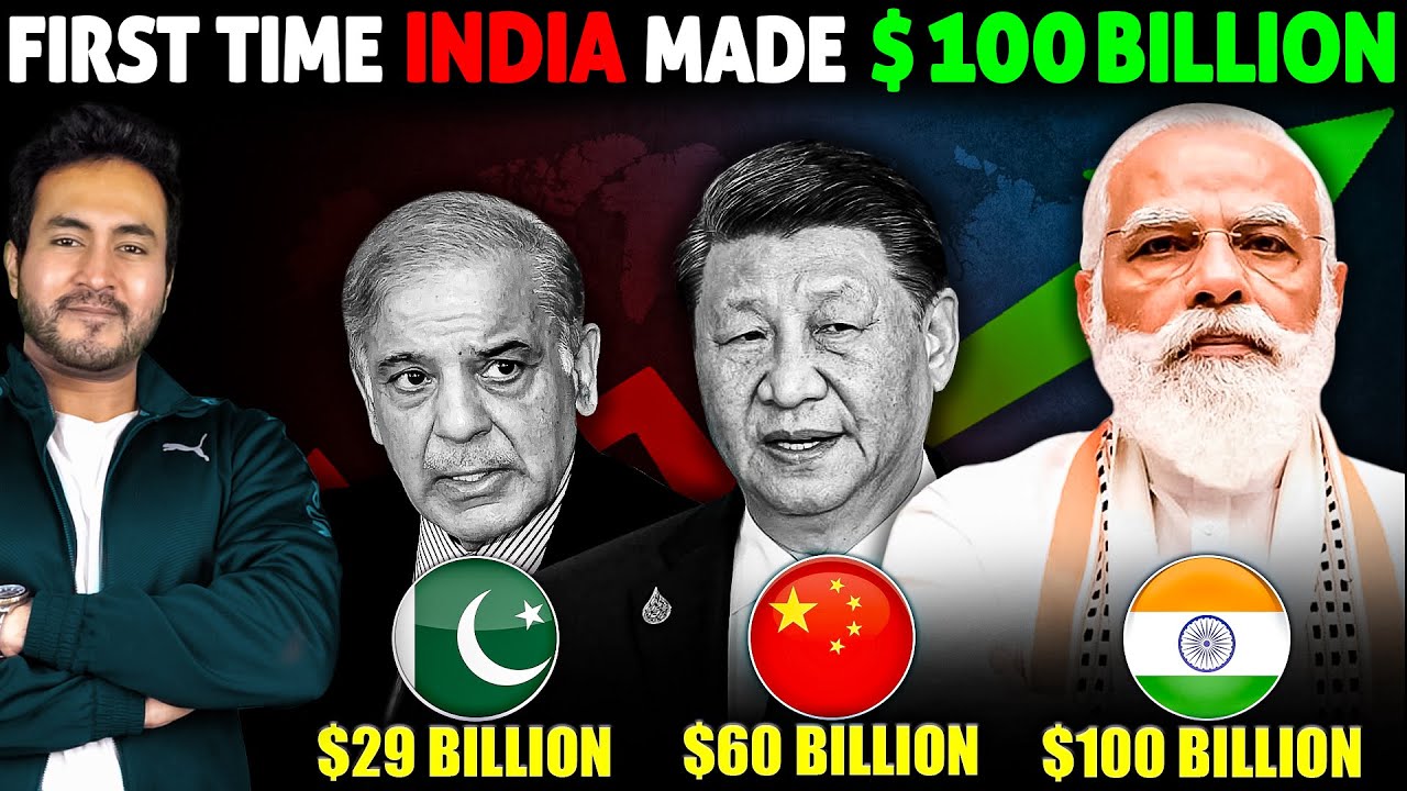 INDIA does it for FIRST TIME! Defeats Everyone in Foreign Income - Remittance