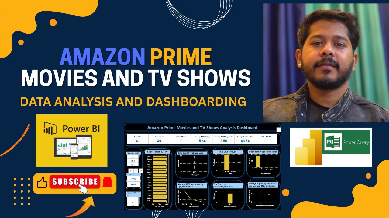 Учебное пособие по созданию дашбордов Power BI в Amazon Prime | Комплексный проект анализа данных...