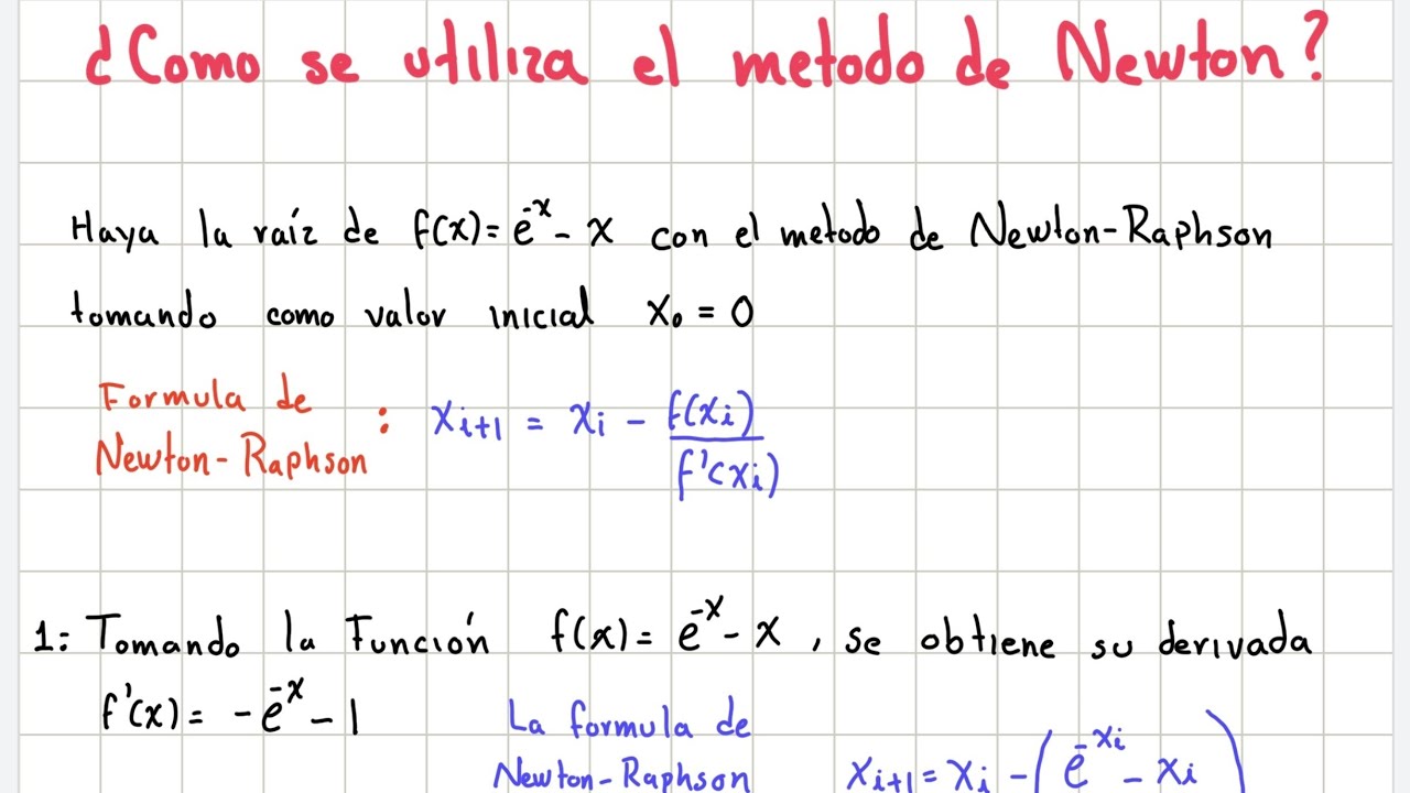 Como utilizar el metodo de newton raphson en un ejercicio