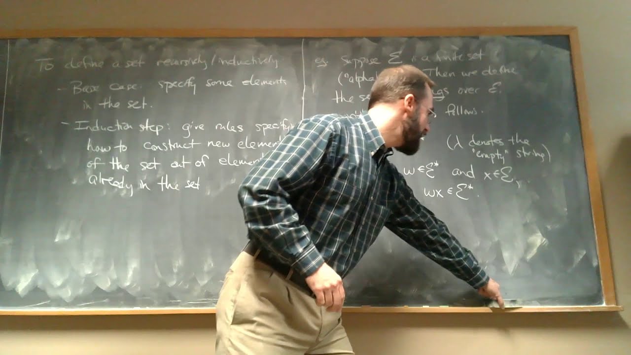Inductive/recursive definition of sets