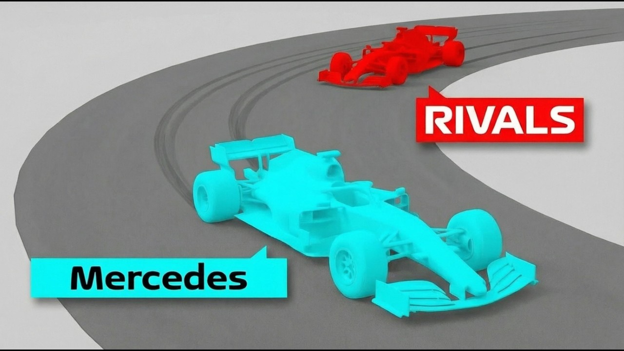 Mercedes нашли 3 ДЕСЯТЫХ?! (Разбор всех обновлений к Гран-при Канады 2026)