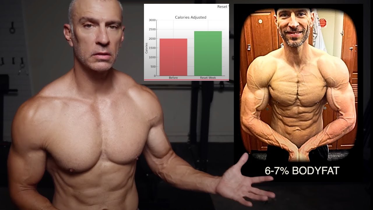 Real Plan to Reach 10% Body Fat | Stay Lean For Good