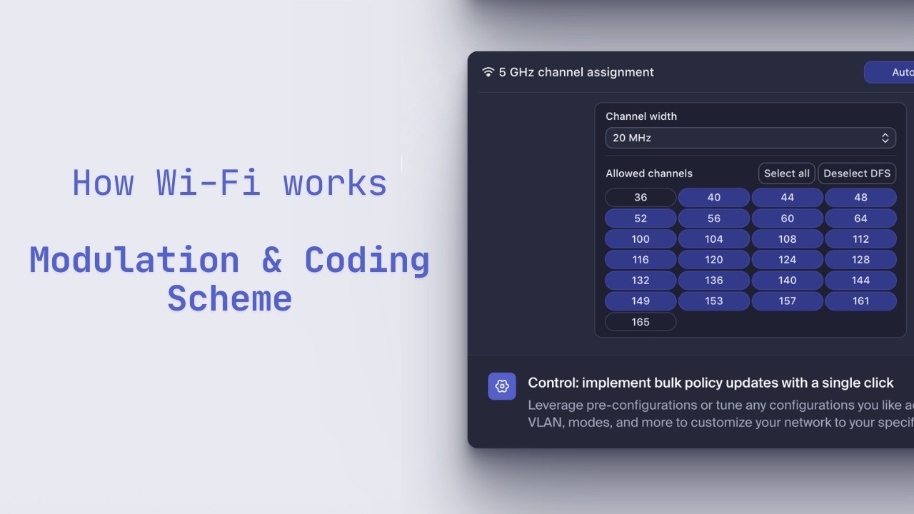 Как работает Wi-Fi - e05 (Схема модуляции и кодирования)