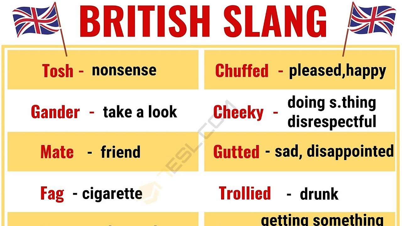 25 Useful British Slang Words and Expressions