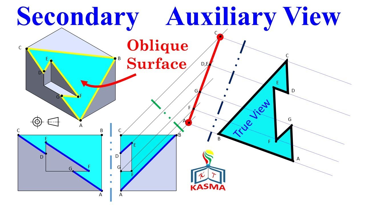 Drawing 04_02 Secondary auxiliary View