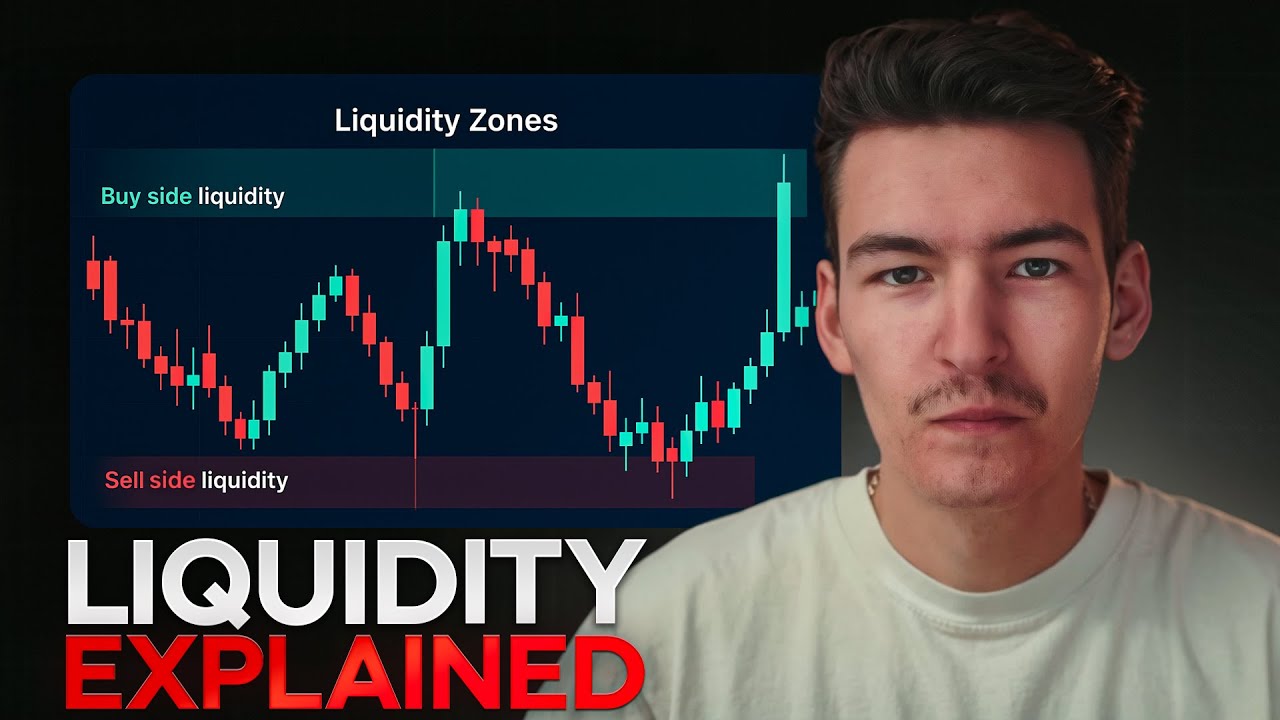 The 4 Reasons Markets ACTUALLY Move (Draw on Liquidity Explained)