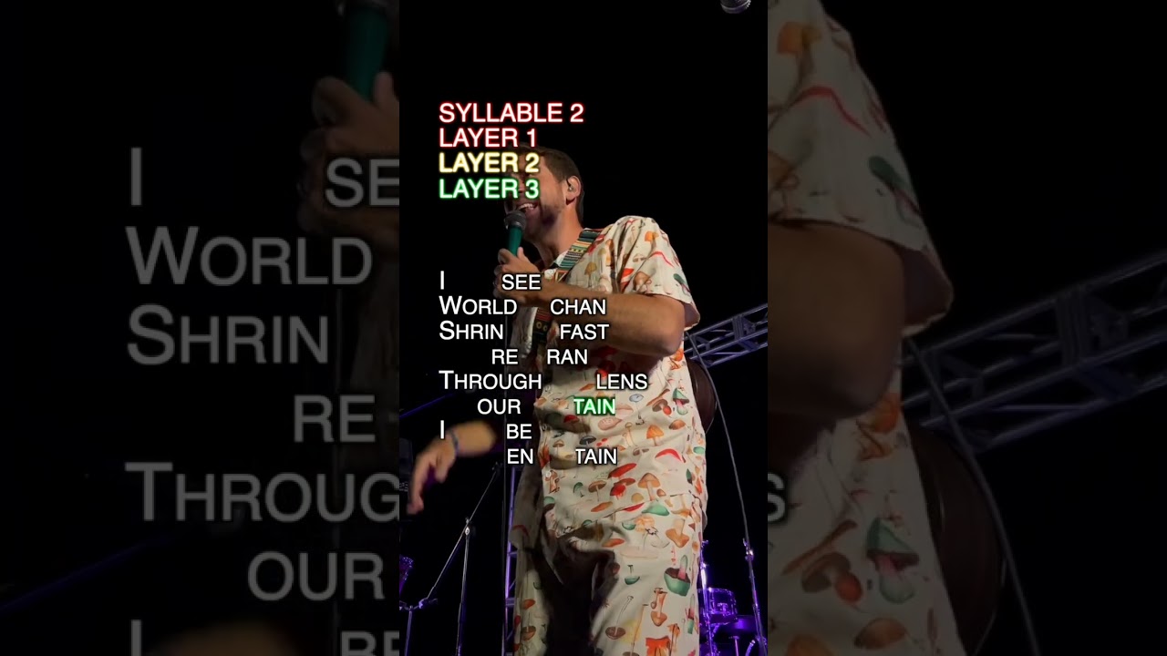 Running out of Space live loop from Oppipanne 2024 ☀️ as inspired by @MikeLoveMusic  #livelooping