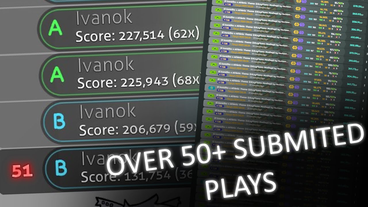 I just wanted first hr FC....