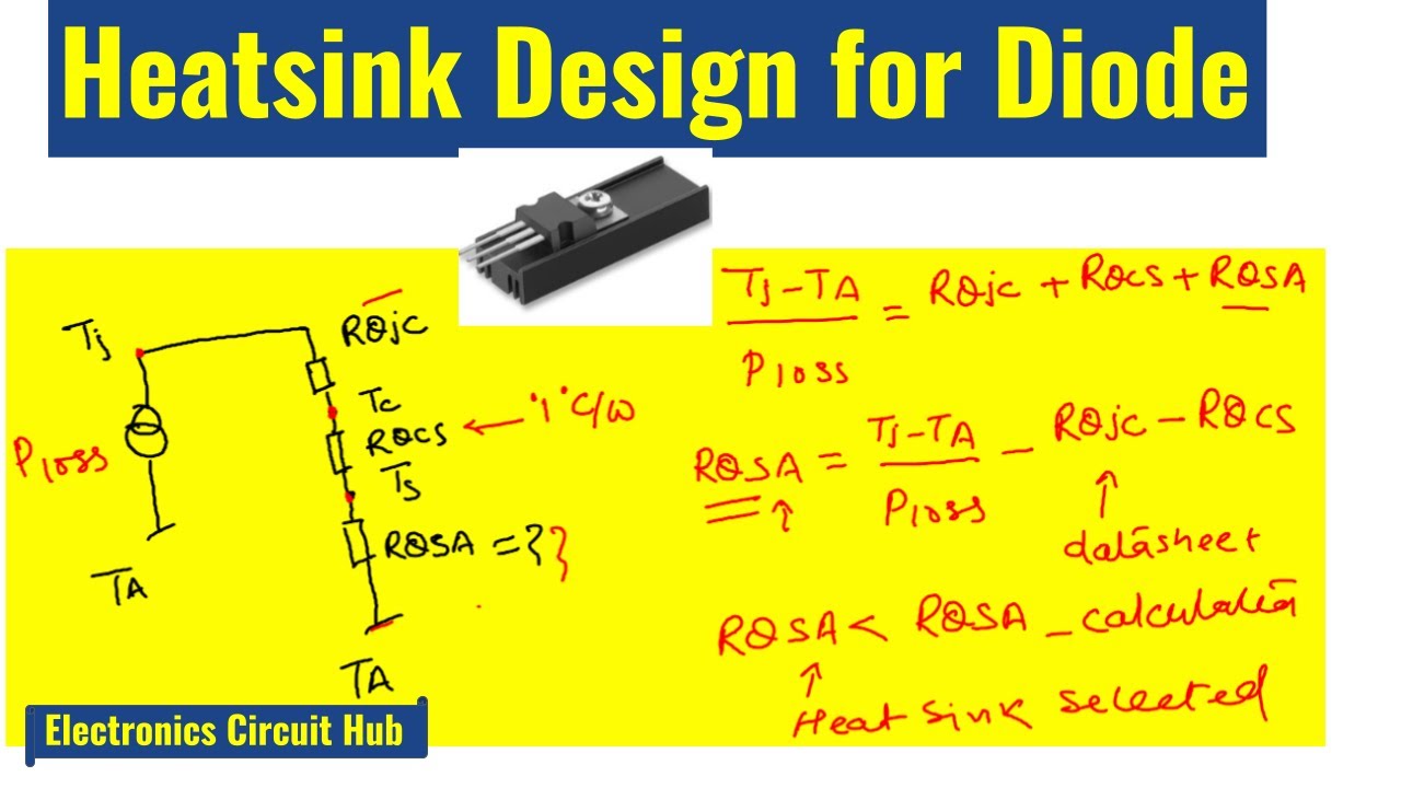 Diode Heatsink Design: Best Practices for Thermal Management