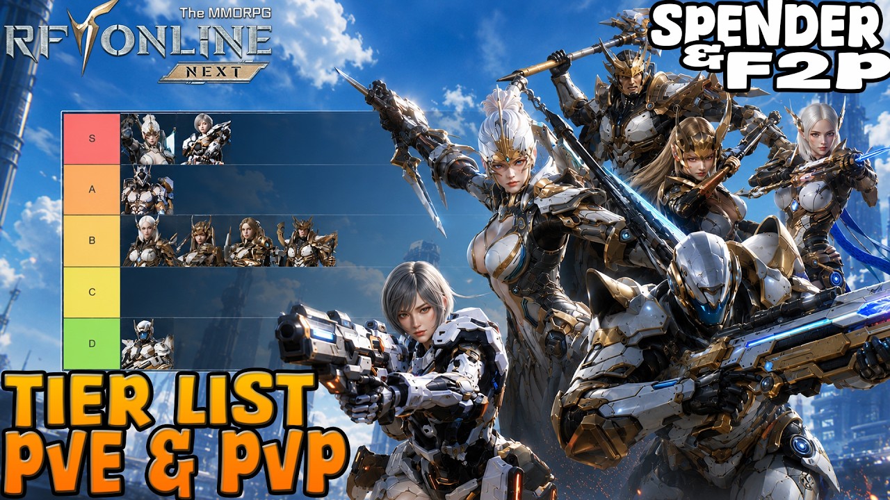 Job Tier List for Spenders / F2P for Farming / War Based on Top 300 Players | RF Online: Next