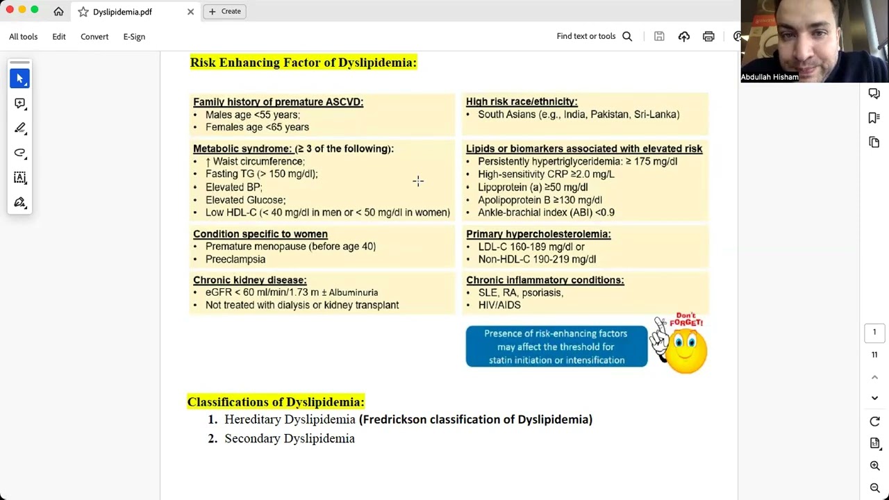 Hyperlipidemia. Medicine-1  (39)