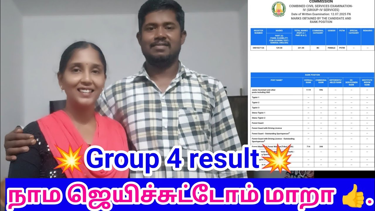 🎯My Group 4 result//We won 👍//#group4//#Mala shankar//