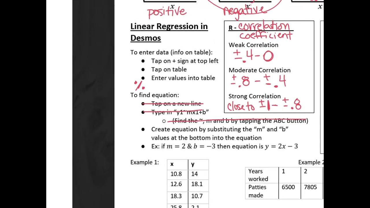2 13 writing regression day 1