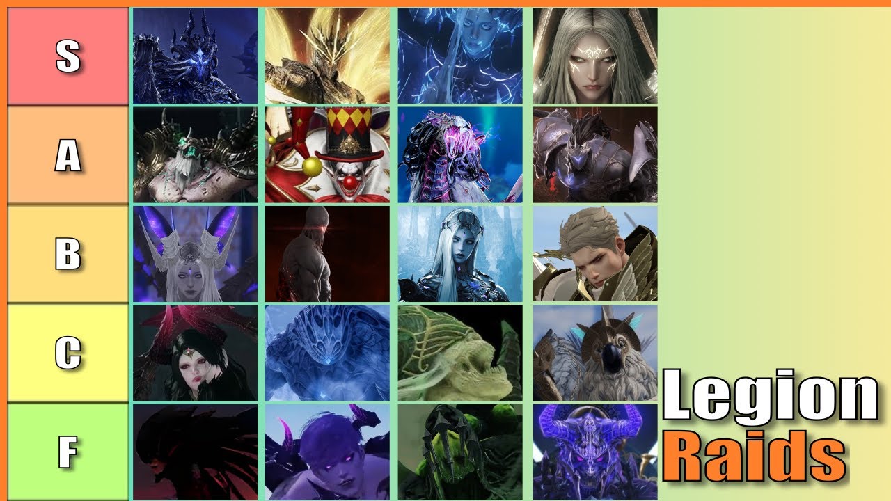 All Simps Are Doggest Waterest | Raid Tierlist | Lost Ark