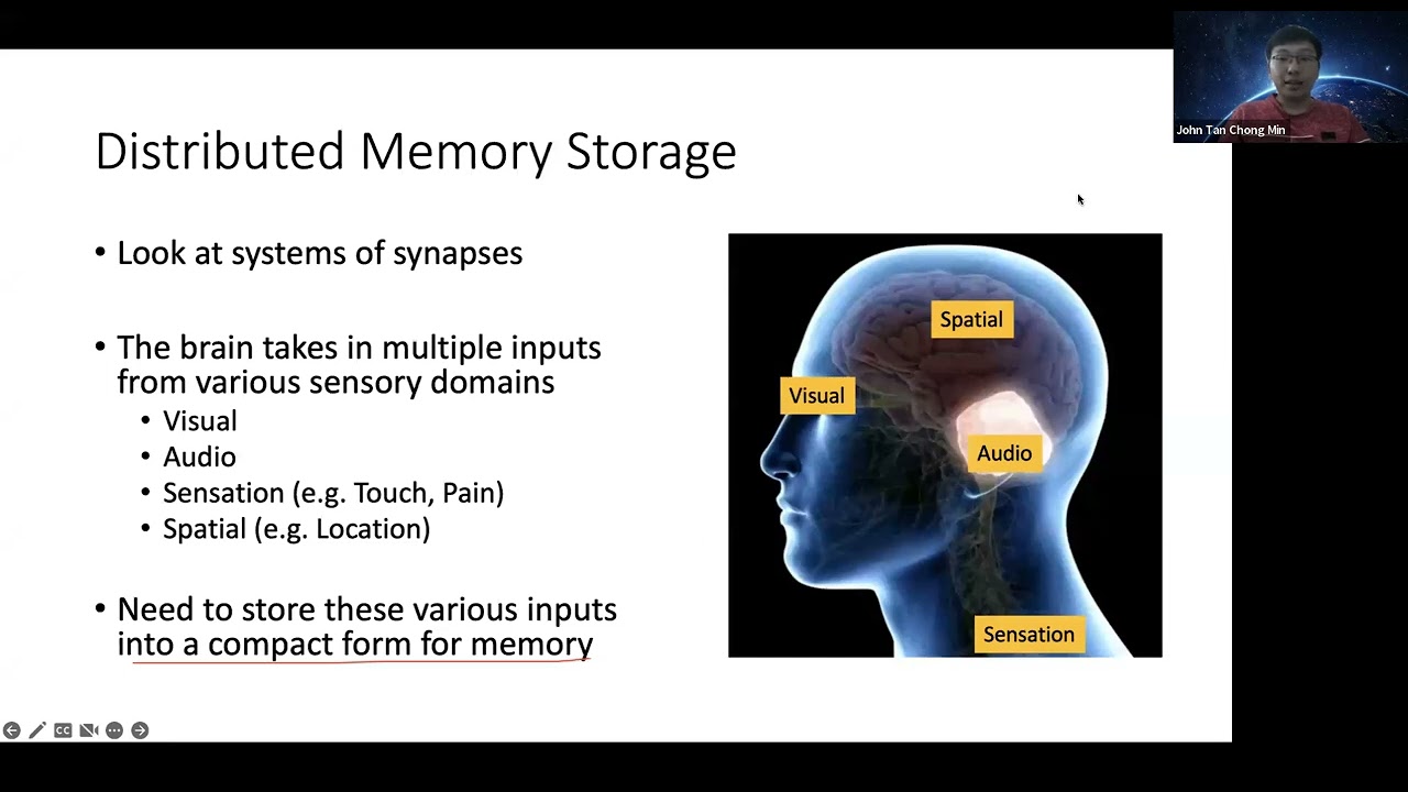 Memory: How is it encoded, retrieved and how it can be used for learning systems