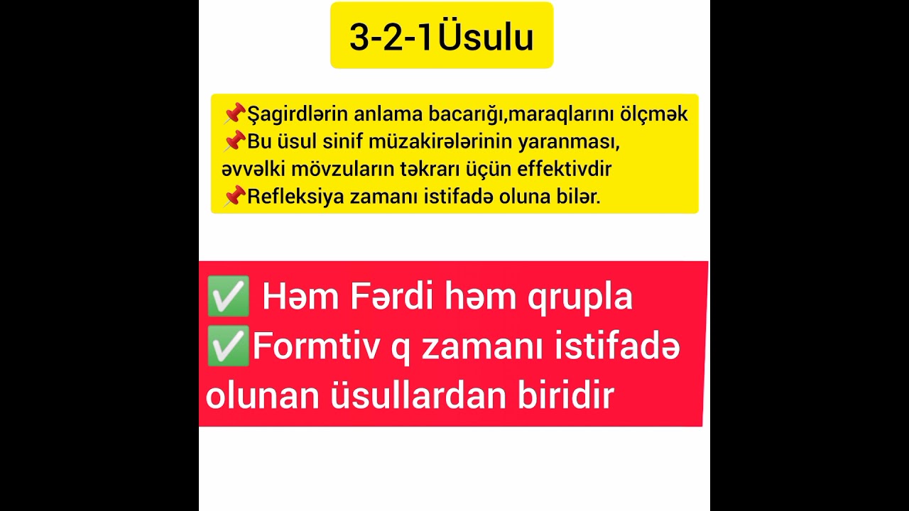 İş üsulları#3-2-1,Sinektika,Debat,Müzakirə xəritəsi Aytac Hüseynova